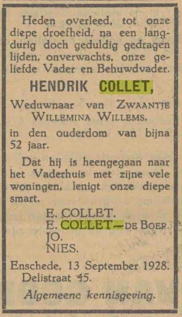 Hendrik COLLET